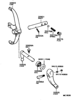 Gear Shift Fork & Lever Shaft (Mtm)