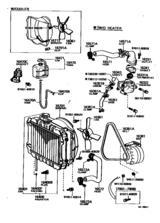 Radiator & Water Outlet
