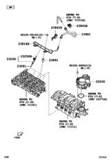 Fuel Injection System
