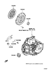 Clutch & Release Fork