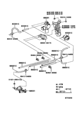 Heating & Air Conditioning - Vacuum Piping