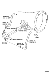 Oil Cooler & Tube (Atm)