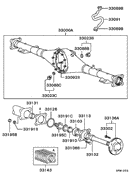 Rear axle housing & shaft
