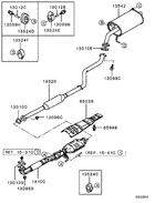 Exhaust pipe & muffler