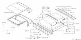 Open roof parts