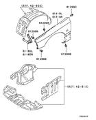 Fender & front end cover