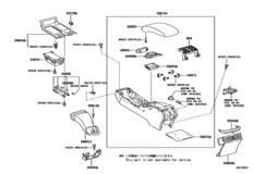 Console Box & Bracket