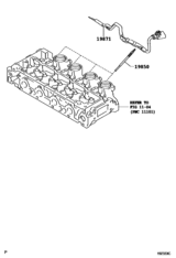 Ignition Coil & Spark Plug