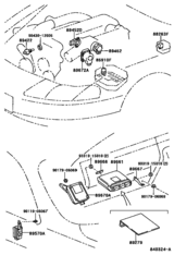 Electronic Fuel Injection System