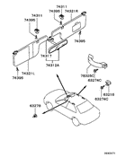 Mirror,grips & sunvisor