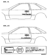 Body Stripe