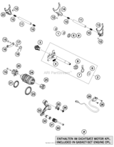 Shifting Mechanism