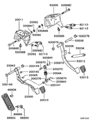 Brake & clutch pedal