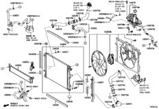 Radiator & Water Outlet