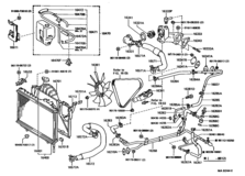 Radiator & Water Outlet