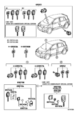 Lock Cylinder Set