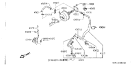 brake servo & servo control