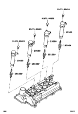 Ignition Coil & Spark Plug
