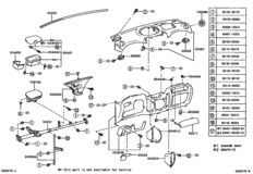 Instrument Panel & Glove Compartment