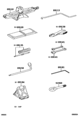 Standard Tool