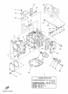 Cylinder crankcase