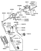 Brake & clutch pedal