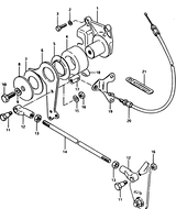 Throttle / clutch control