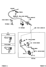 Accelerator Link