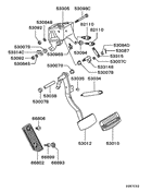 Brake & clutch pedal