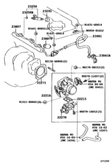 Fuel Injection System