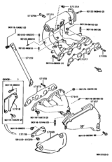 Manifold