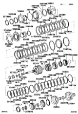 Brake Band & Multiple Disc Clutch (Atm)