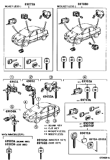 Lock Cylinder Set