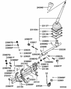 M/t gearshift control
