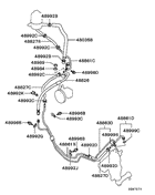 Power steering oil line