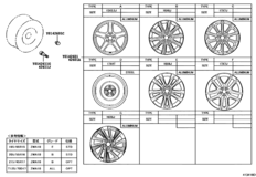 Disc Wheel & Wheel Cap