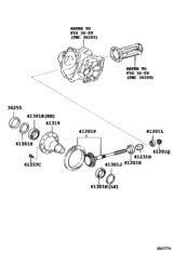 Transfer Gear