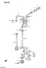 Throttle control