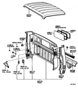 Roof Panel & Back Panel