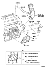Ventilation Hose