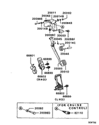 Brake & clutch pedal