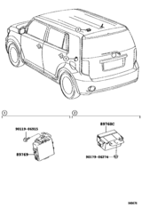 Tire Pressure Warning System