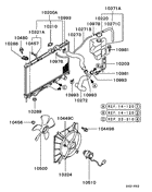 Radiator,hose & condenser tank