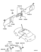 Mirror,grips & sunvisor