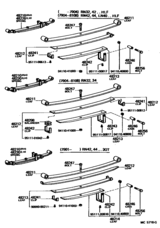 Rear Spring & Shock Absorber