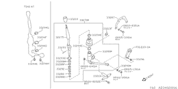 transfer control & linkage