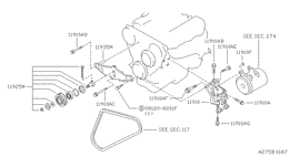 Compressor mounting & fitting