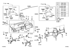 Instrument Panel & Glove Compartment
