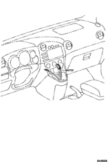 Overdrive & Electronic Controlled Transmission