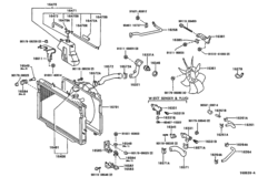 Radiator & Water Outlet